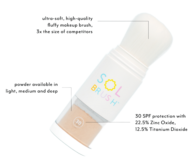 Sol Brush, Clean, Powdered Sunscreen. – SolBrush